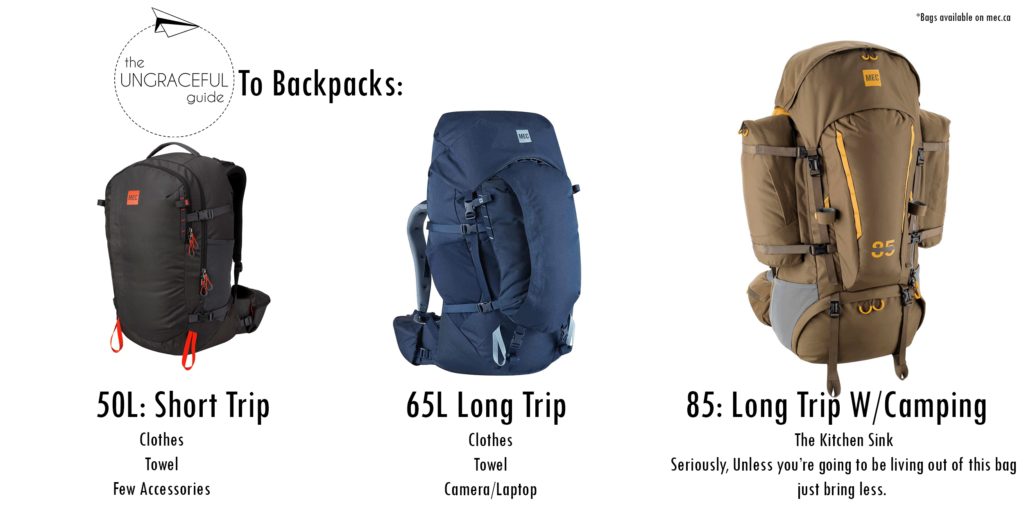 <img src="images/" width="800" height="600" alt="backpacking - Guide to backpacks 1 1024x512 1 - First Time Travel Tips as Told by Chris Walshe">